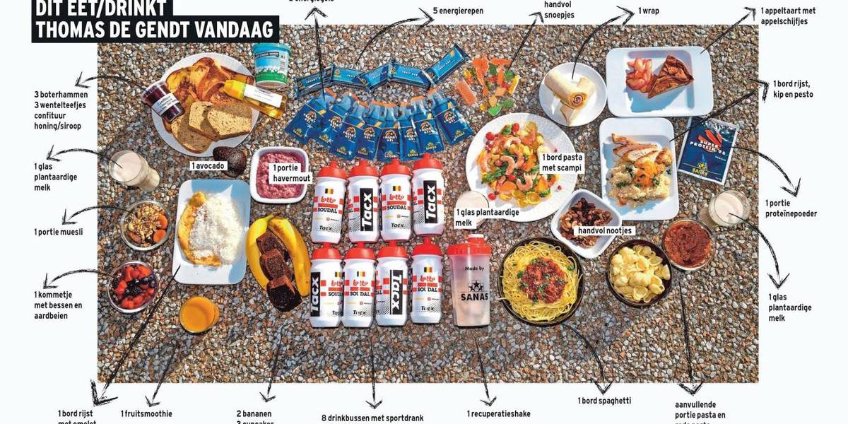 tourdefrance_voeding
