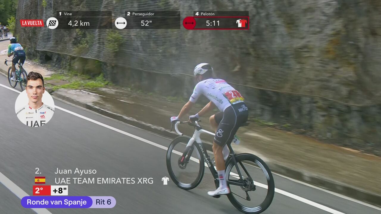 VIDEO - Jay Vine wint eerste bergrit in Vuelta